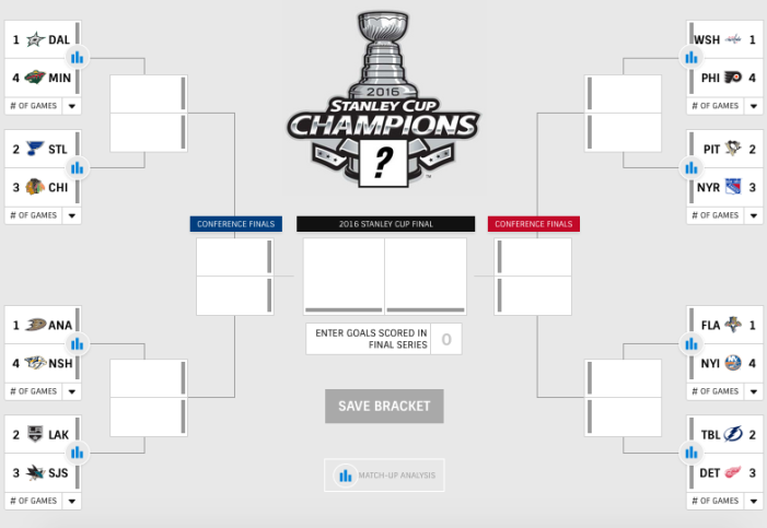 Stanley Cup Playoffs Challenge Stanley Cup Playoffs Challenge